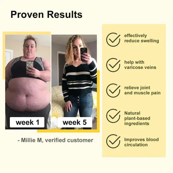 Bee-Venom & Ginger Night Detox Pads (BUY 10 GET 10 FREE)